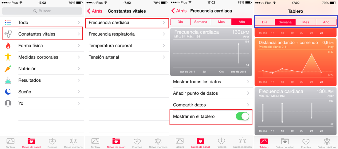 Como mostrar las graficas de información de los datos añadidos en la aplicación Salud de iOS