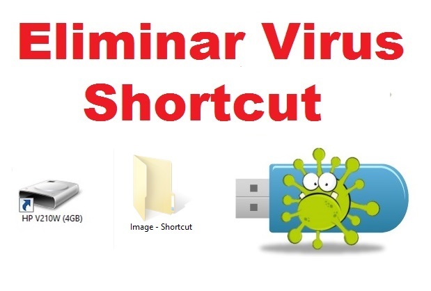 Como eliminar virus de tu USB u ordenador con Windows sin necesidad de programas