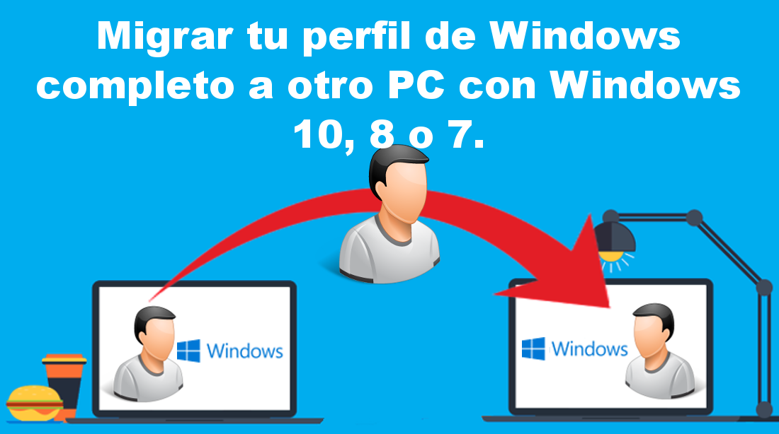 Transferir tu cuenta de usuario de Windows completa a cualquier otro ordenador con Windows 10, 7 u 8
