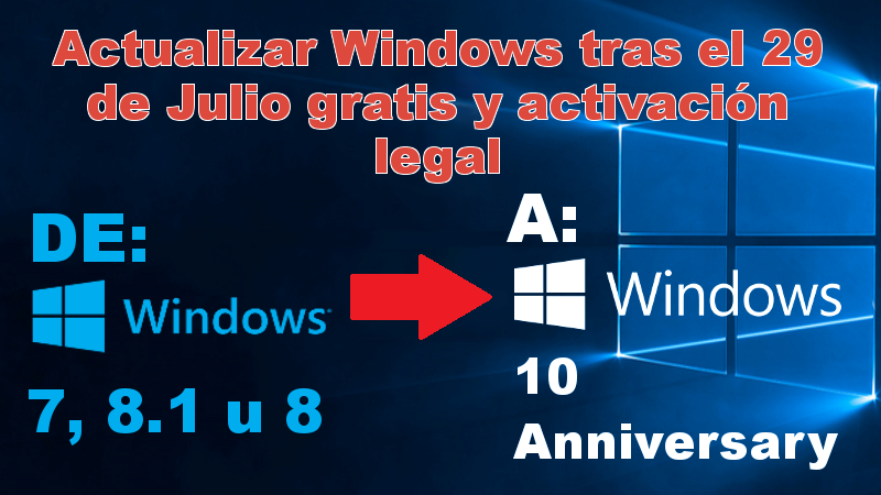 actualizar a windows 10 anniversary desde Windows 7, 8 u 8.1 gratis y legal