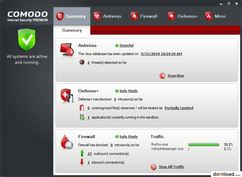 Comodo AntiVirus | Descargar | Antivirus