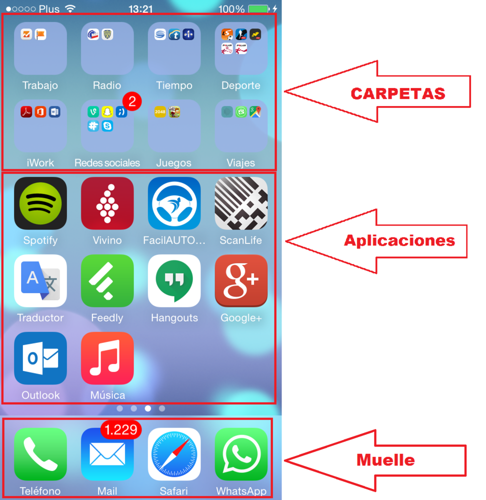 Como organizar aplicaciones en tu smartpone o Tableta