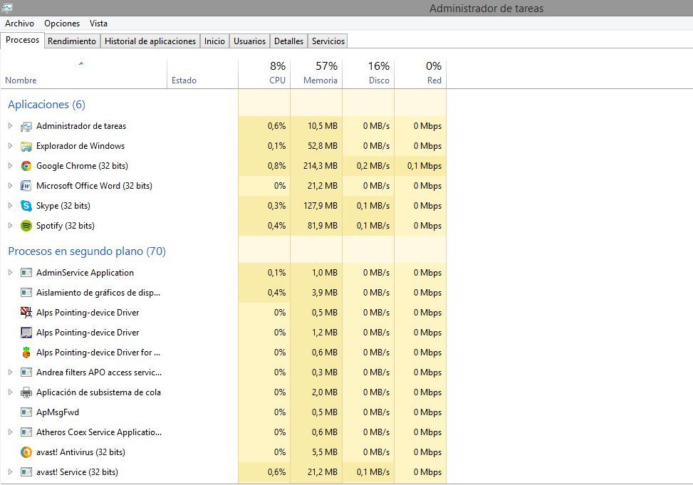 muestra los programas y procesos en segundo planos abiertos en tu ordenador con Windows