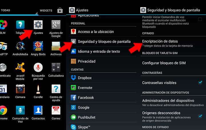 Android, seguridad, smartphone, tabletas, cifrado,