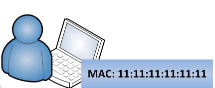 Network card how to change the network address of your computer with Windows