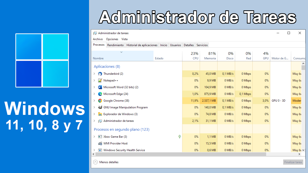 Conoce todas las maneras de abrir el administrador de tareas en el sistema operativo Windows