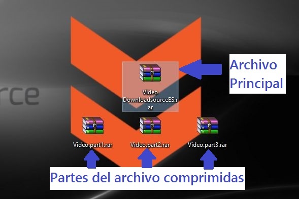 Archivos Zip o RAR divididos en partes