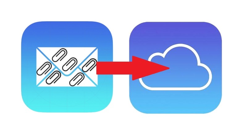 Como guardar los archivos adjuntos de Mail en iCloud Drive