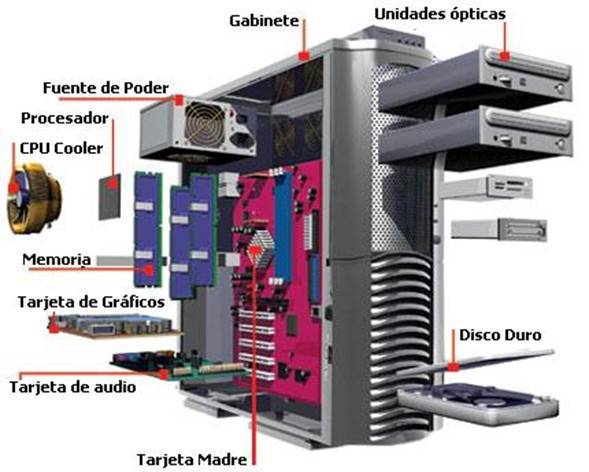 Evita el reinicio de Windows 10 provocado por los errores del sistema y del hardware 