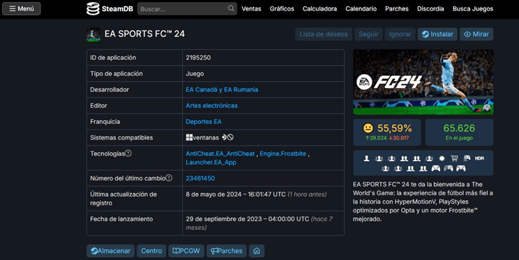 Steam permite conocer la evolución de los precios de sus videojuegos