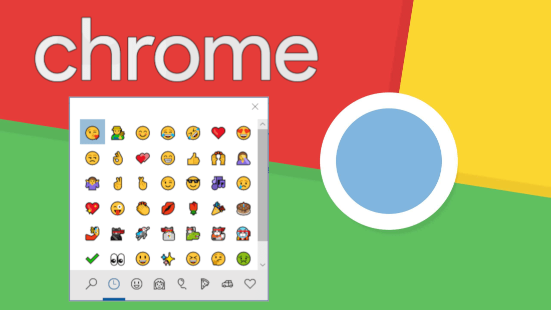 como activar y usar el panel de emoticonos en Google chrome