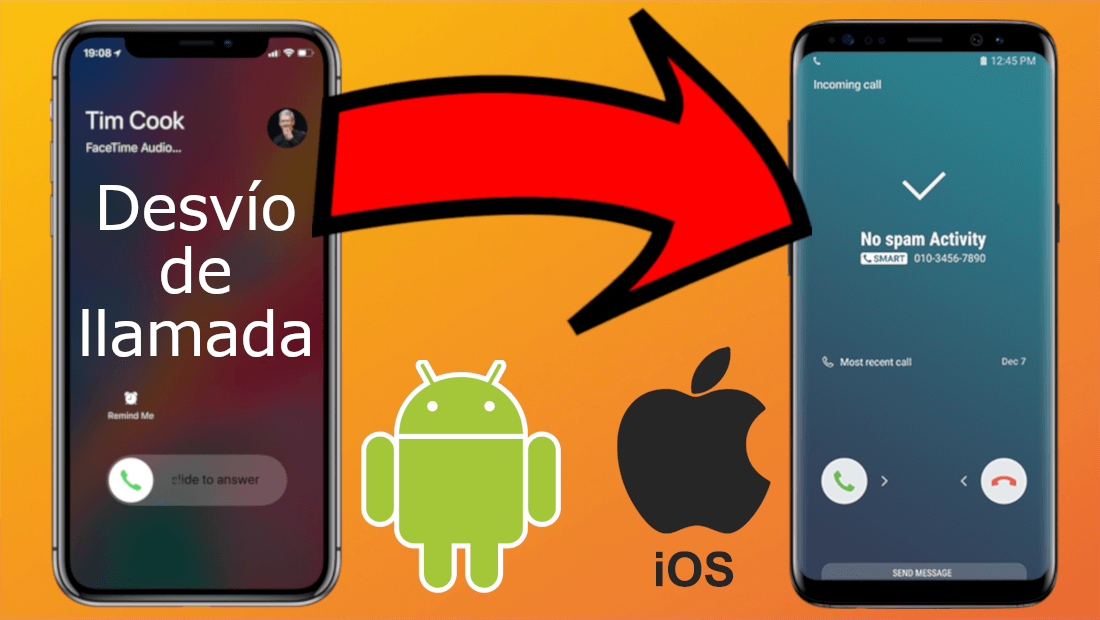 Como activar y configurar el desvío de llamada en teléfonos Android o iPhone