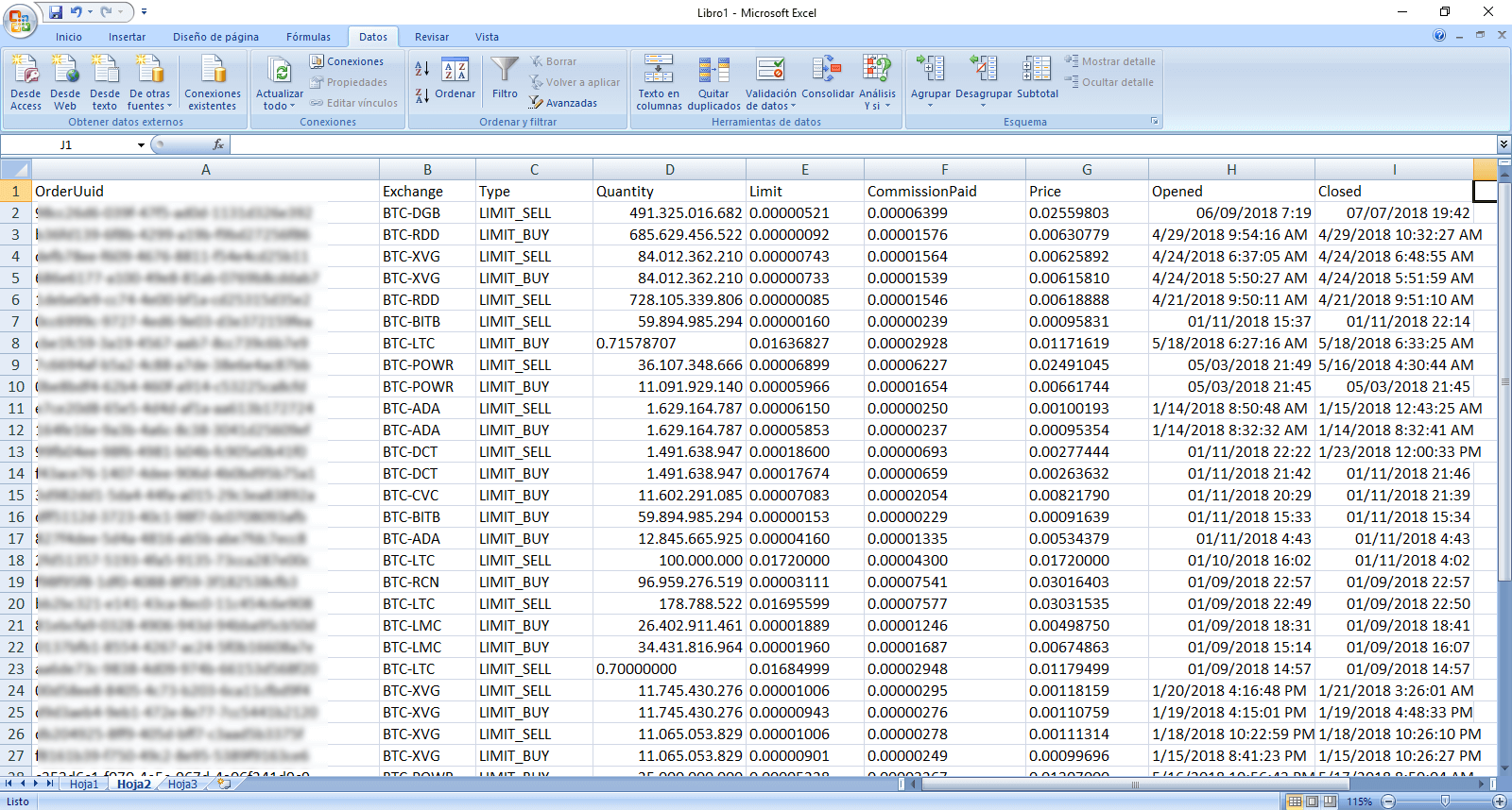 excel muestra los datos de la hoja de calculo csv en una sola columna