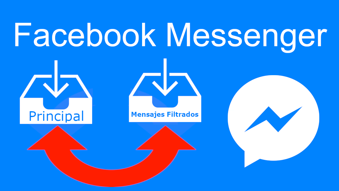 como enviar chats de messenger a la sección de mensajes filtrados