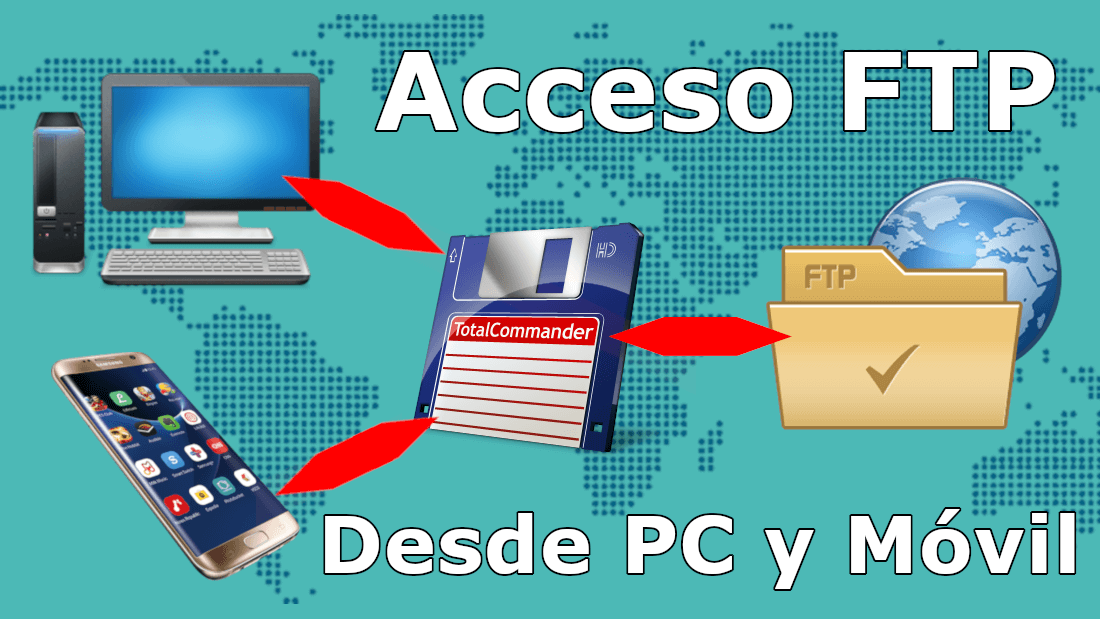 conectar servidor FTP con tu ordenador o telefono android con el programa Total Commande