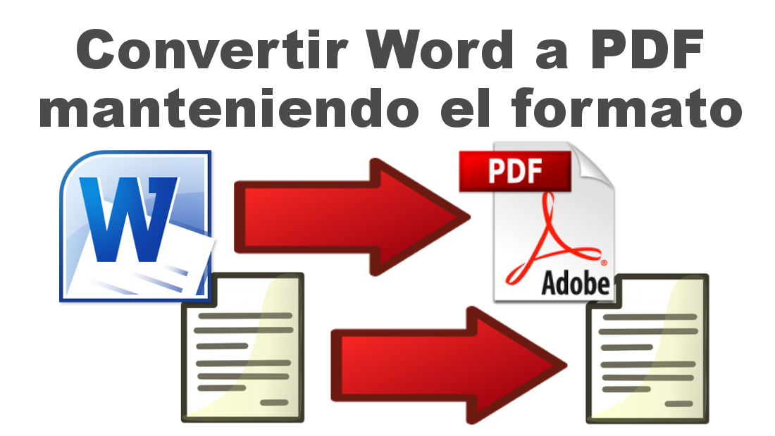 Como convertir archivos Word a PDF sin modificar el formato o aspecto.