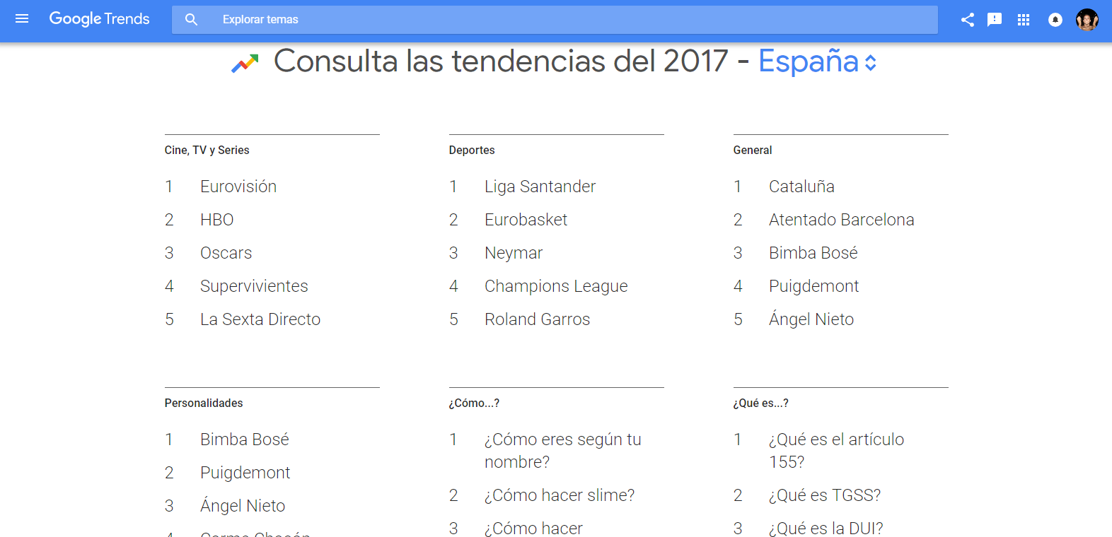 Google muestra las tendencias de busqueda en el año 2017