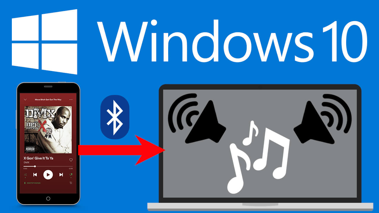 tutorial en el que se muestra como escuchar la musica de tu telefono en el ordenador con Windows via bluetooth