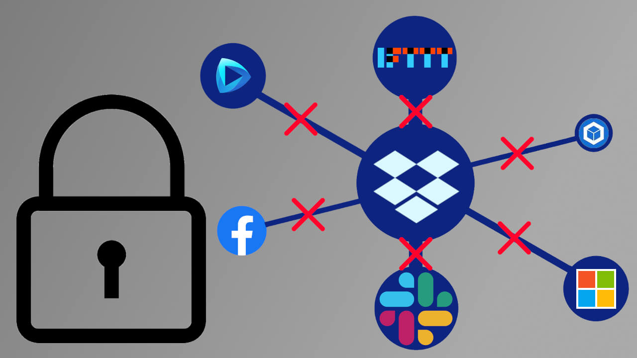 como desvincular otras cuentas de tu dropbox