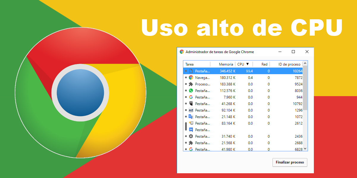 conoce como solucionar el problema de Chrome lento debido al uso alto de la CPU