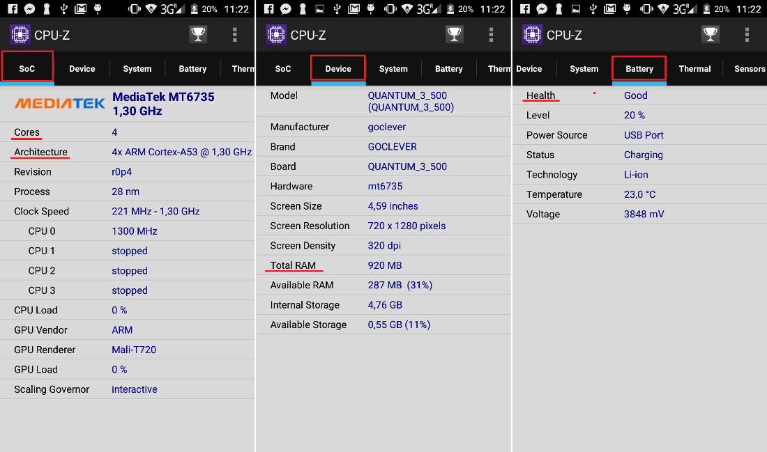 saber los componentes hardware de nuestro dispositivos Android.