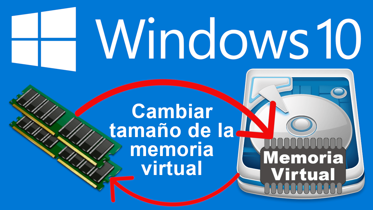 aumentar la memoria virtual en Windows 10