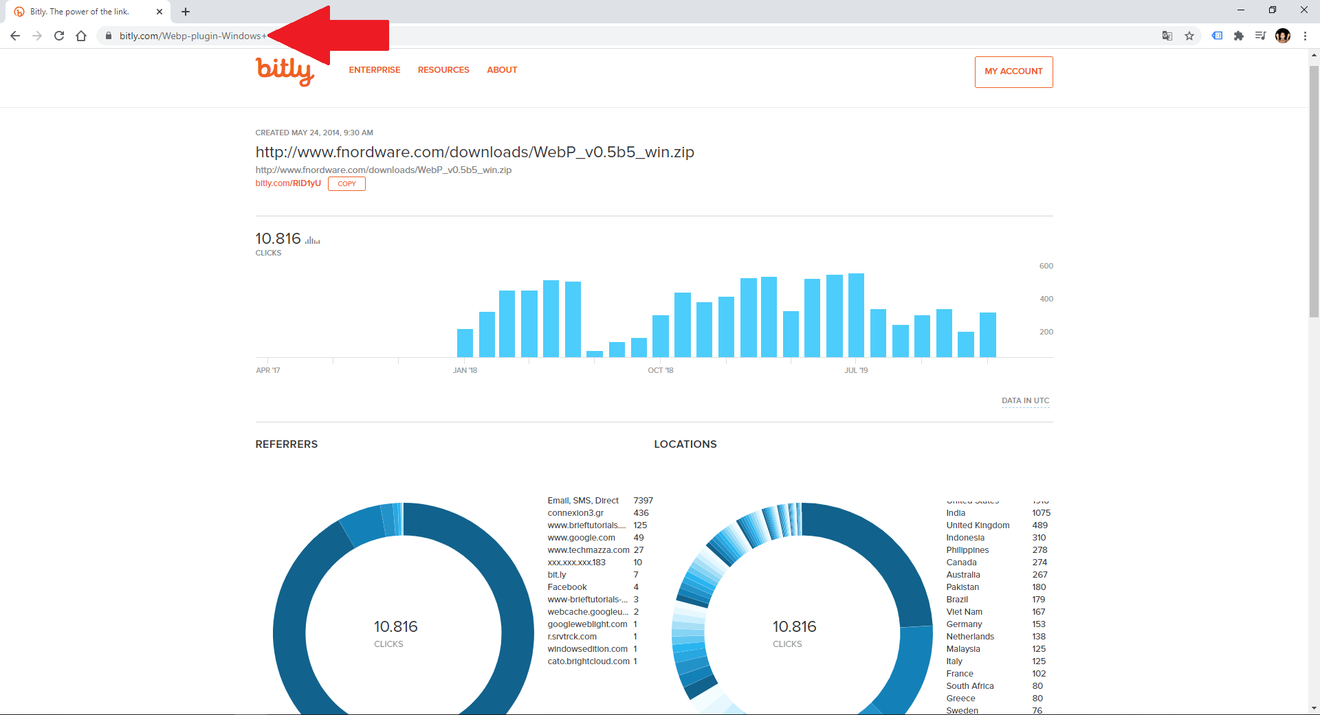 Bitly permite ver el verdadero enlace oculto, así como el los clics en dicho enlace.