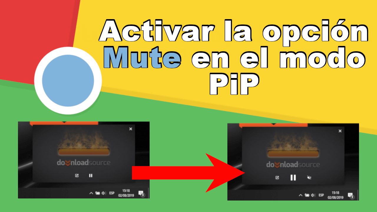 como activar el boton Mute en los videos reproducidos en el modo Imagen en imagen de Chrome