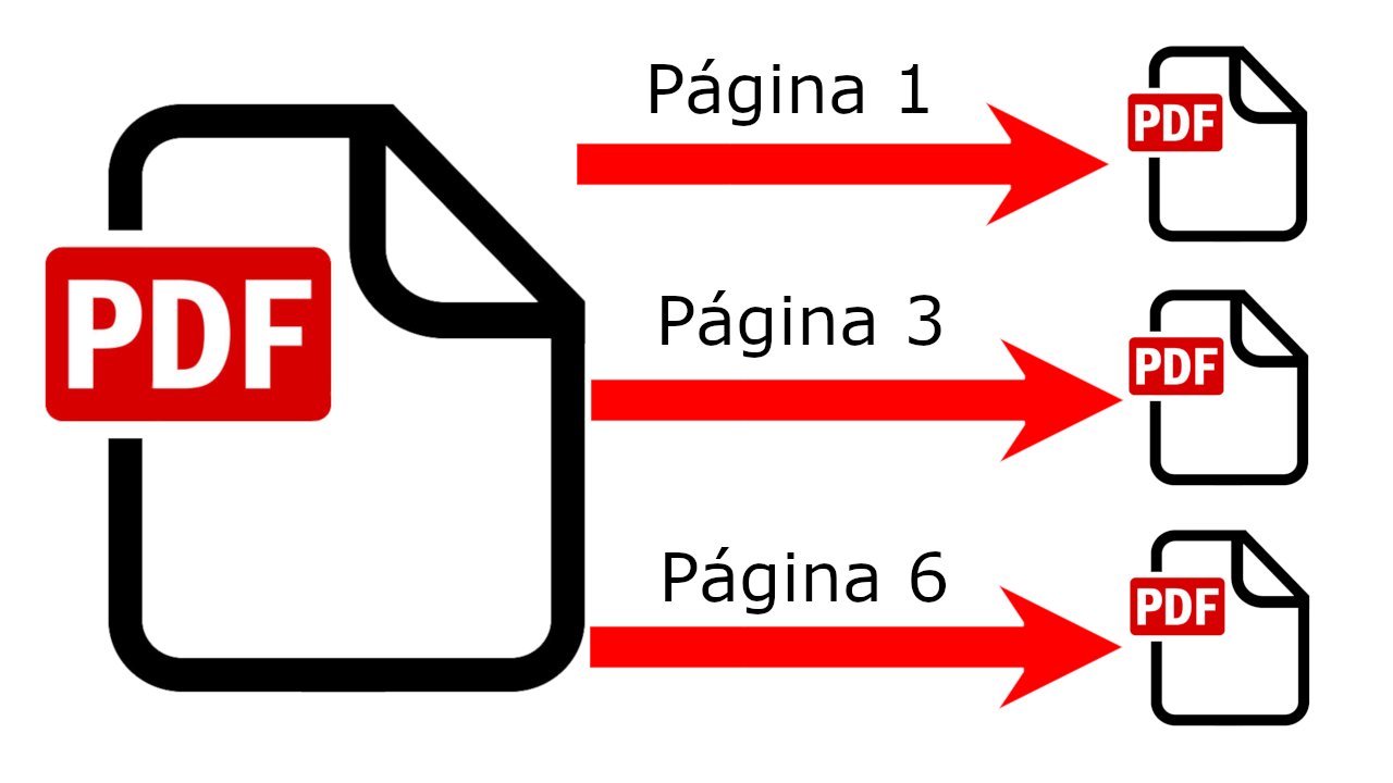 como extraer las paginas de un archivo pdf y guardarlas por separado