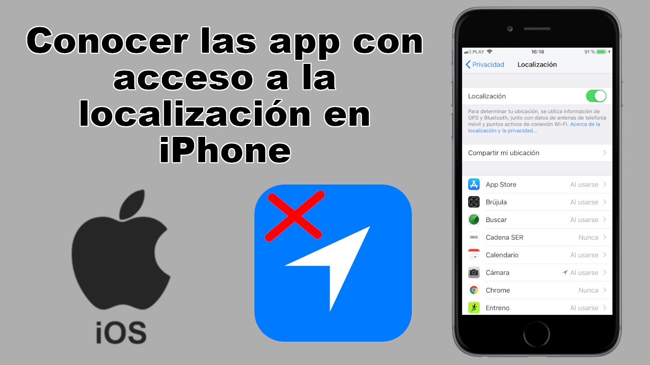 saber las apps que hacen uso de tu localización