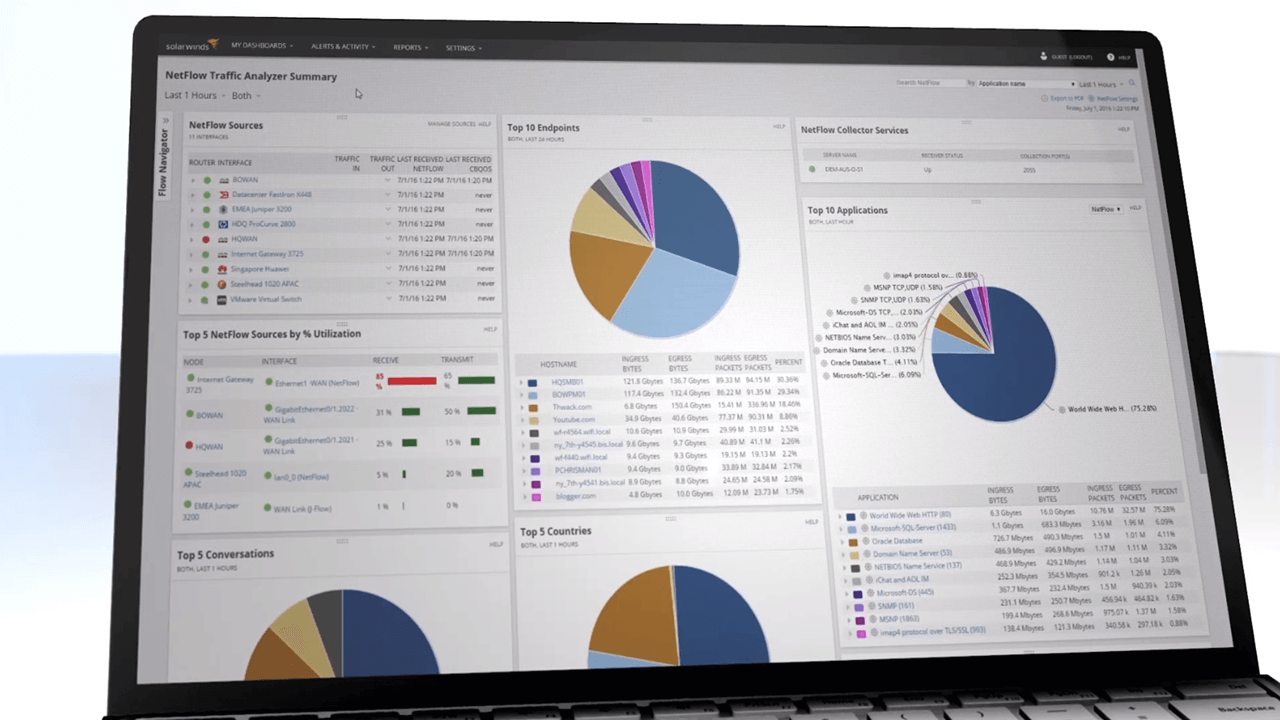 analizar y monitorear el trafico de redes con el protocolo Netflow