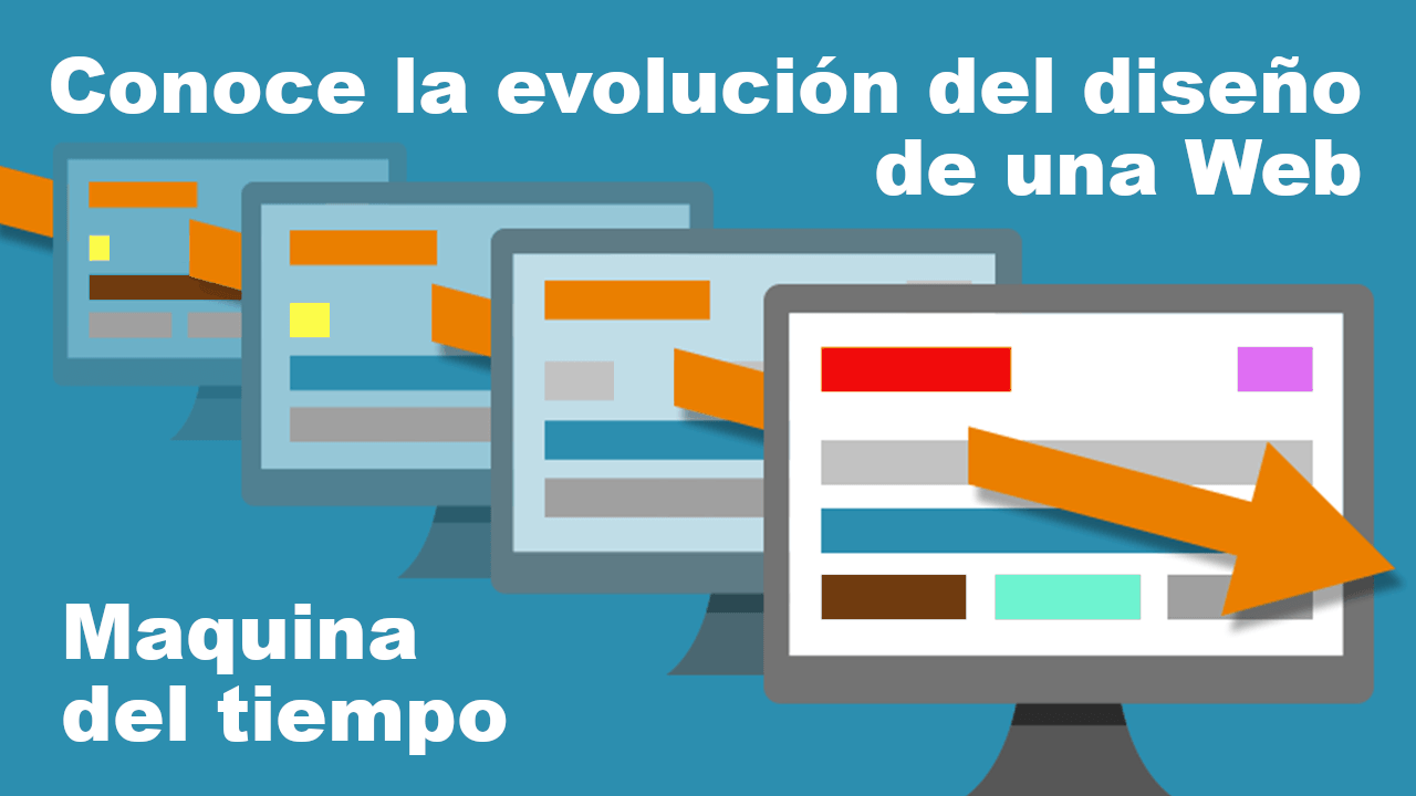 evolucion del diseño de una Web