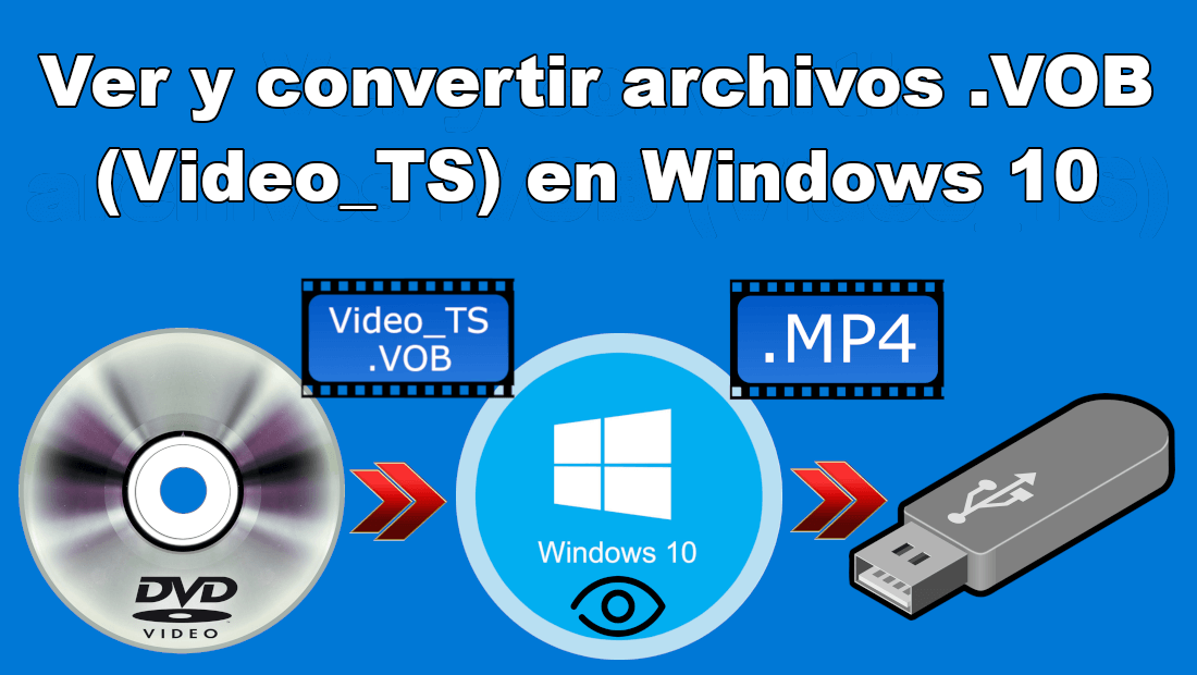 como visualizar archivos de video VOB (video_TS) en Windows 10 asi como convertirlos a MP4