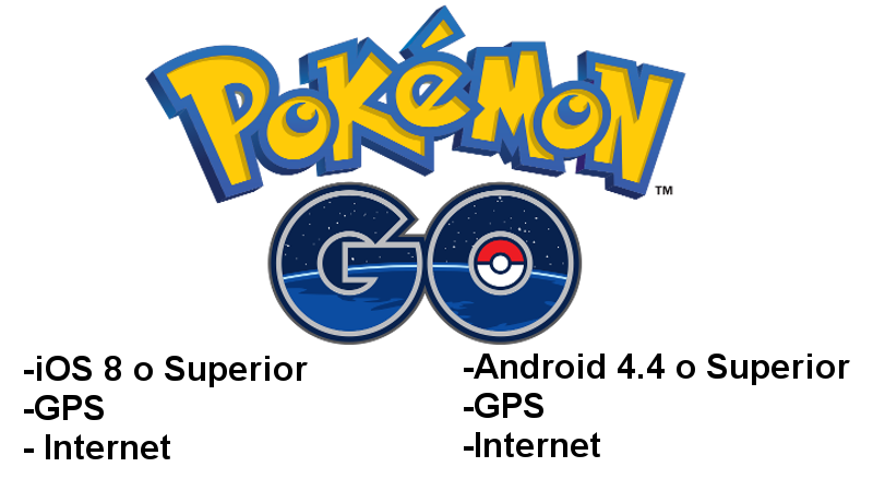 Los requisitos minimos para poder instalar Pokemon Go