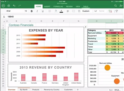 Excel na iPada